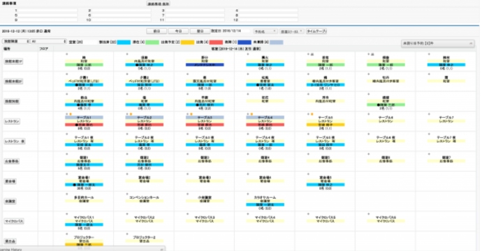 清掃・設備管理 