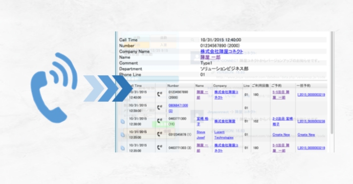 CTI連動機能