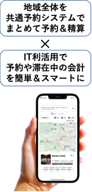 地域共通ブッキングエンジン-1