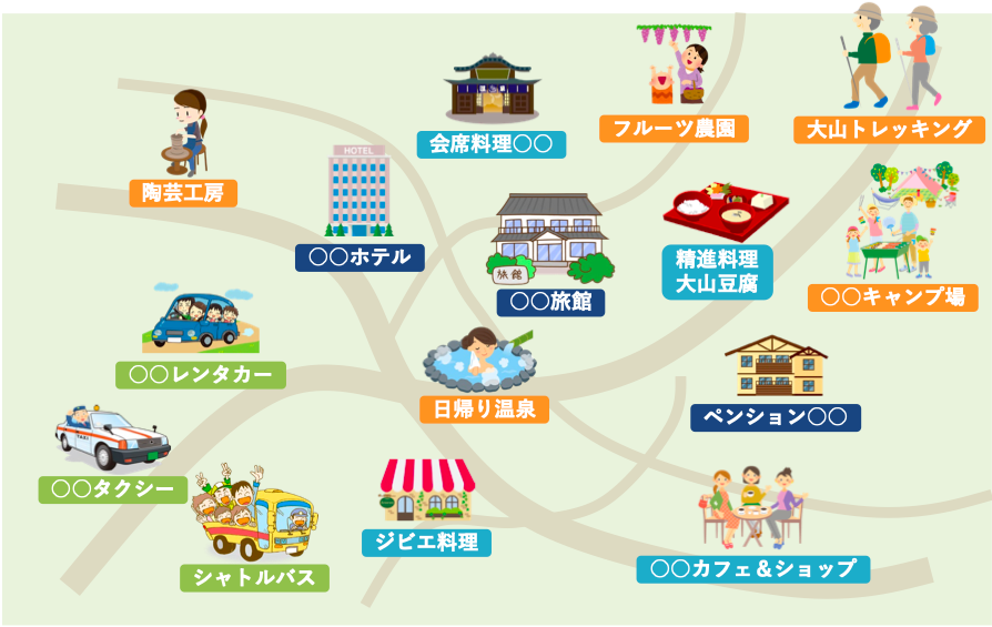 地域共通ブッキングエンジン-2