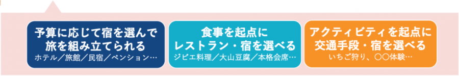 地域共通ブッキングエンジン-3